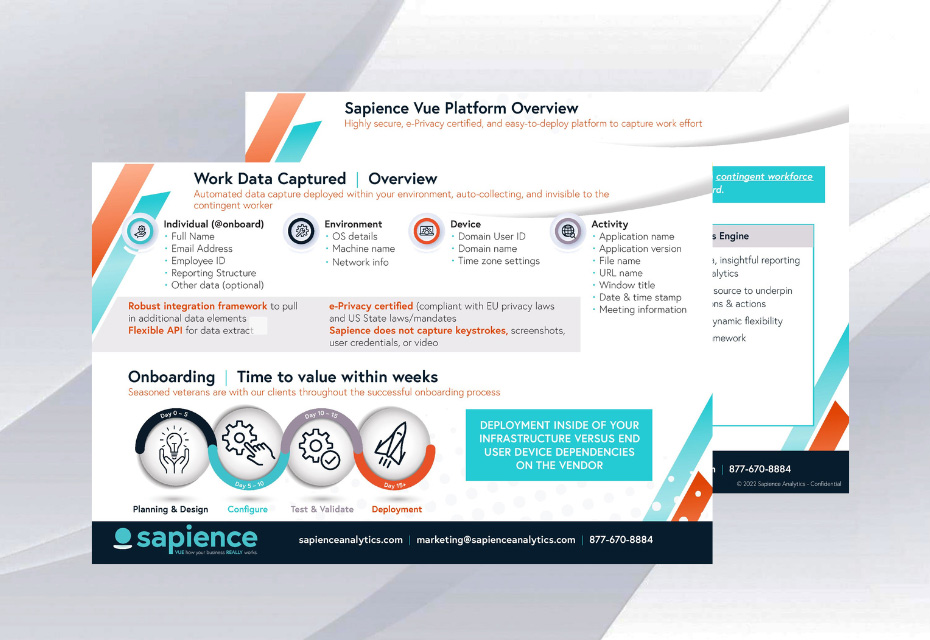 Vue Platform & Work Data Captured Overview